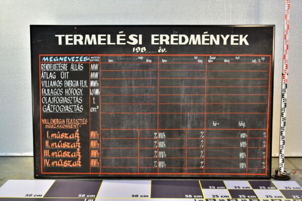 Coal-Fired Power Station Production Chalkboard